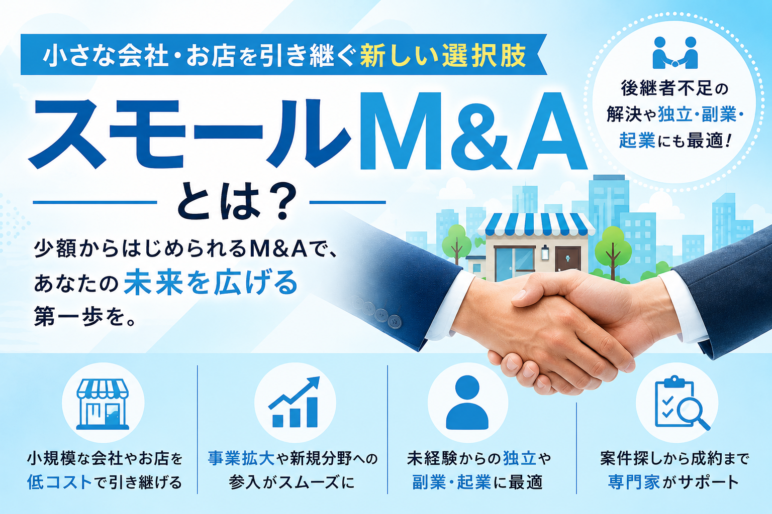 スモールM&A